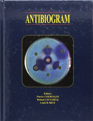 Antibiogram