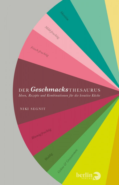 Der Geschmacksthesaurus: Ideen, Rezepte und Kombinationen für die kreative Küche