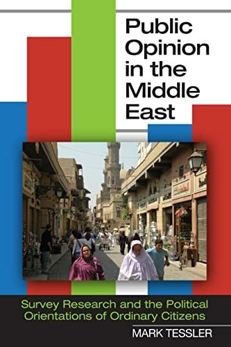 Combined Academic Publ. Public Opinion In The Middle East, Survey Research And The Political Orientations Of Ordinary ...
