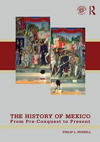 The History of Mexico: From Pre-Conquest to Present