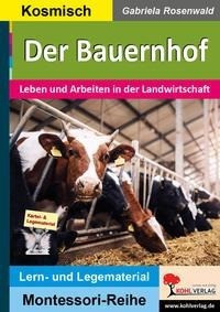 Der Bauernhof