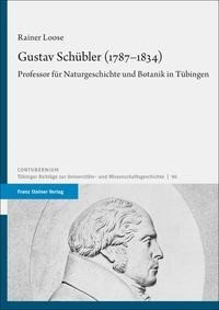 Gustav Schübler (1787-1834)