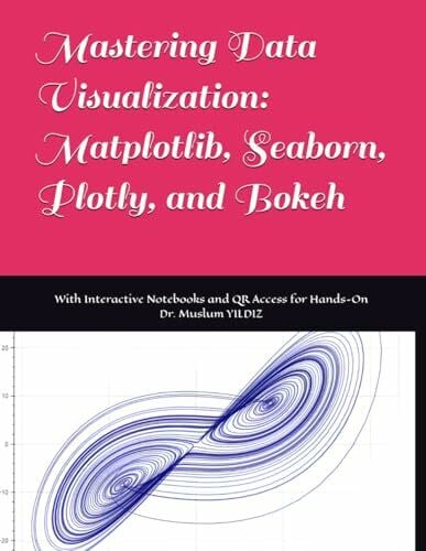 Mastering Data Visualization: Matplotlib, Seaborn, Plotly, and Bokeh