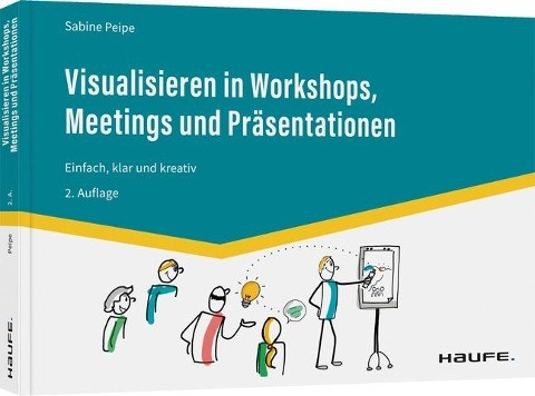 Visualisieren in Workshops, Meetings und Präsentationen