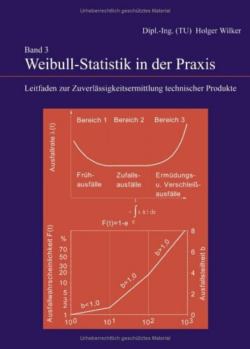 Band 3: Weibull-Statistik in der Praxis. Leitfaden zur Zuverlässigkeitsermittlung technischer Produkte.