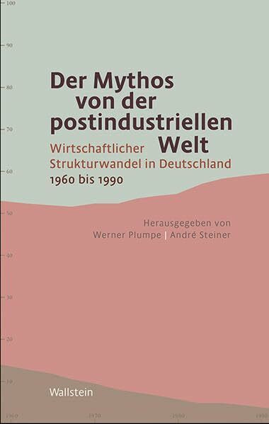 Der Mythos von der postindustriellen Welt: Wirtschaftlicher Strukturwandel in Deutschland 1960 bis 1990