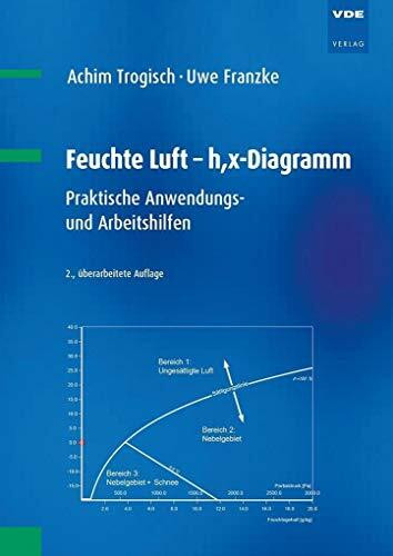 Feuchte Luft - h,x-Diagramm: Praktische Anwendungs- und Arbeitshilfen