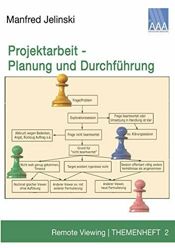 Projektarbeit - Planung und Durchführung: Remote Viewing | Themenheft 2