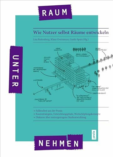 Raumunternehmen: Wie Nutzer selbst Räume entwickeln