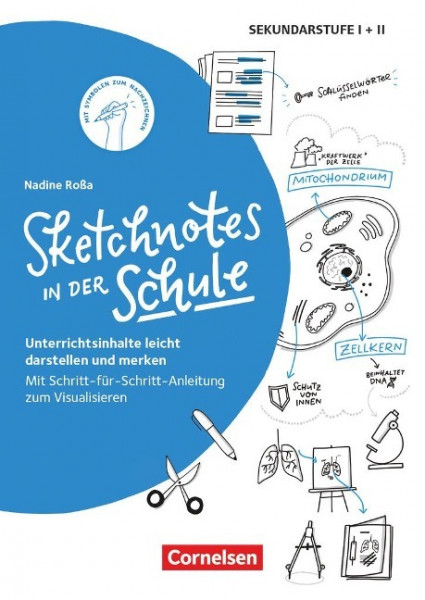 Sketchnotes