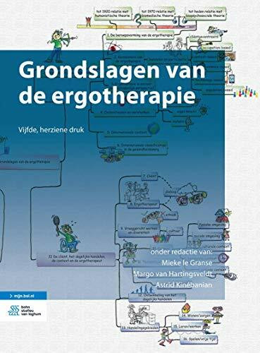 Grondslagen van de ergotherapie