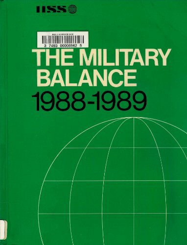 Military Balance, 1988-1989