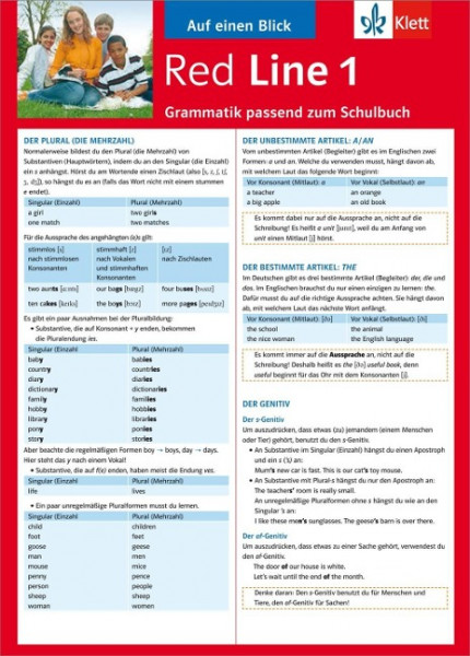 Red Line 1. Auf einen Blick. Grammatik passend zum Schulbuch