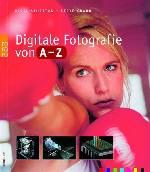 Digitale Fotografie von A - Z