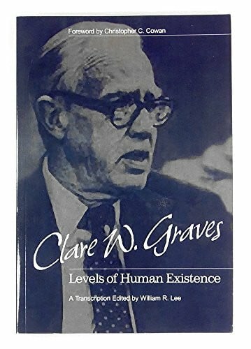 Clare W. Graves : Levels of Human Existence