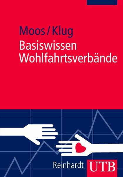 Basiswissen Wohlfahrtsverbände