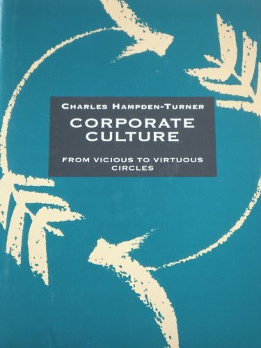 Corporate Culture: From Vicious to Virtuous Circles