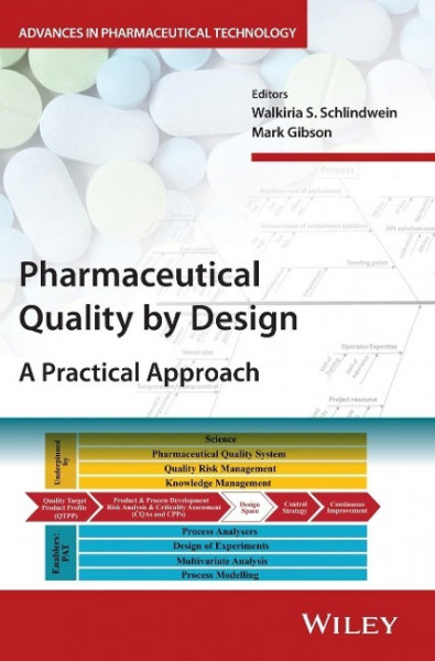 Pharmaceutical Quality by Desi