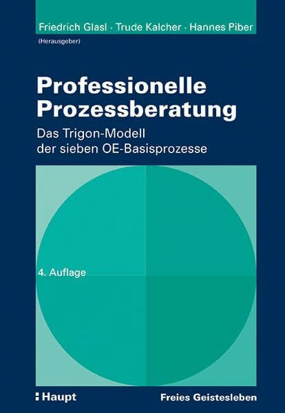 Professionelle Prozessberatung: Das Trigon-Modell der sieben OE-Basisprozesse