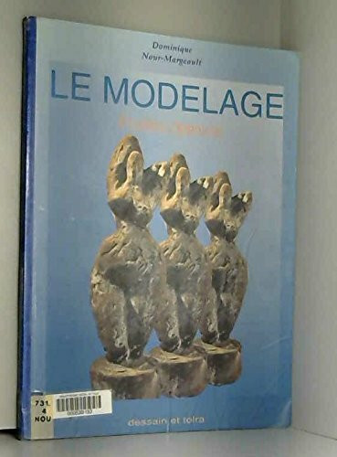 Le modelage: Première approche