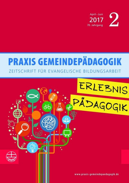 Erlebnis Pädagogik