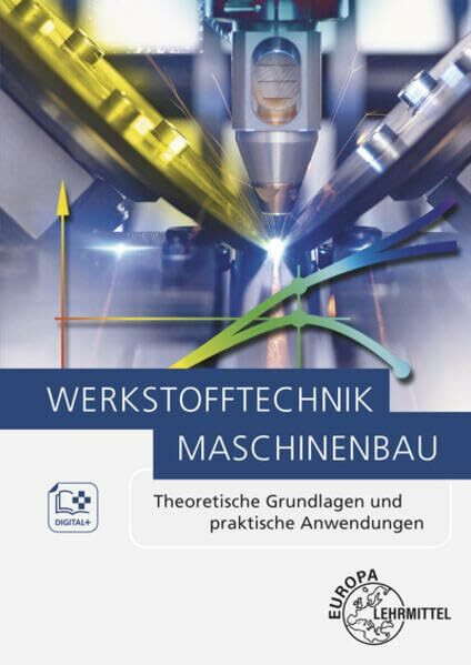 Werkstofftechnik Maschinenbau: Theoretische Grundlagen und praktische Anwendungen