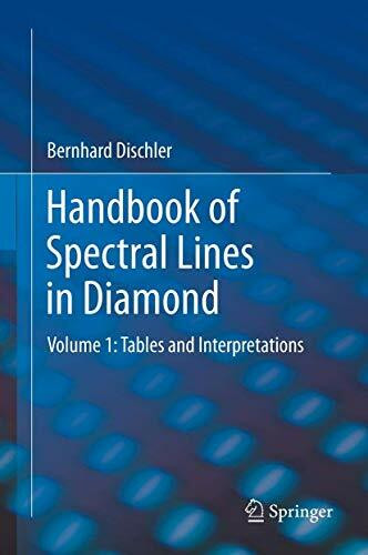 Handbook of Spectral Lines in Diamond: Volume 1: Tables and Interpretations (Springer Series in Materials Science, Band 1)