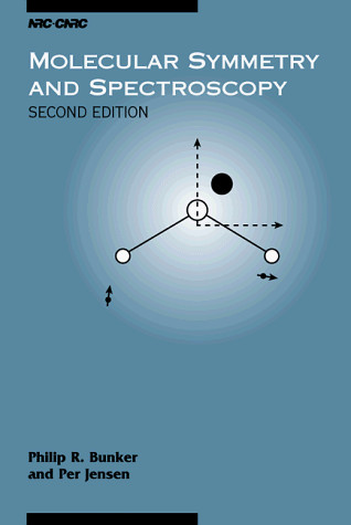 Molecular Symmetry & Spectroscopy