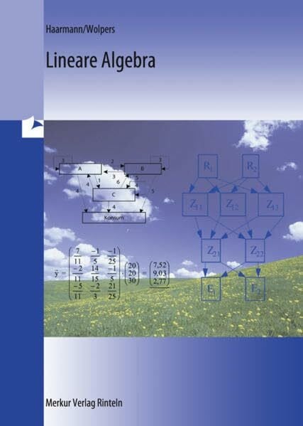 Lineare Algebra: Lehrplanbezug Niedersachsen