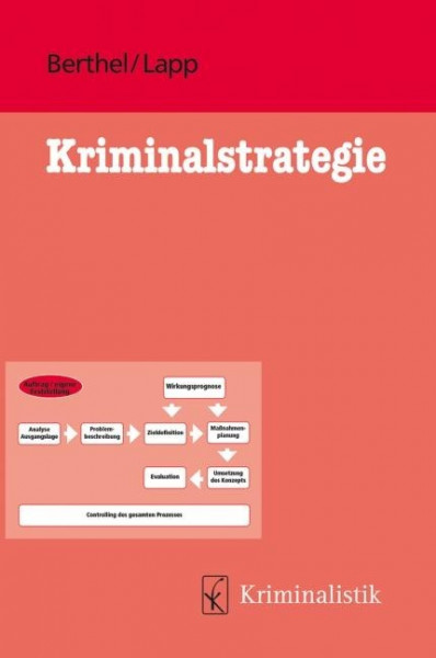 Kriminalstrategie