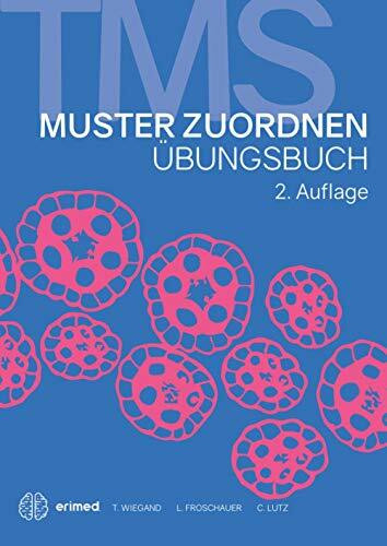 Muster zuordnen