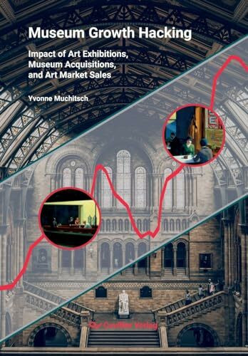 Museum Growth Hacking: Impact of Art Exhibitions, Museum Acquisitions and Art Market Sales