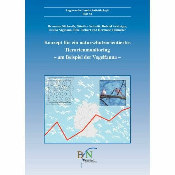 Konzept für ein naturschutzorientiertes Tierartenmonitoring - am Beispiel der Vogelfauna -: Endbericht zum F+E Projekt "Modell für eine ... Vogelfauna" (Angewandte Landschaftsökologie)
