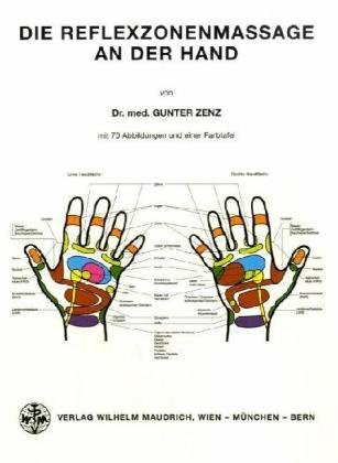 Die Reflexzonenmassage an der Hand