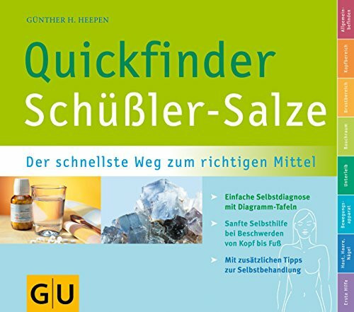 Schüßler-Salze, Quickfinder: Der schnellste Weg zum richtigen Mittel (Alternativmedizin)