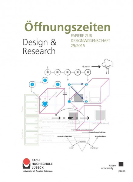 Design & Research