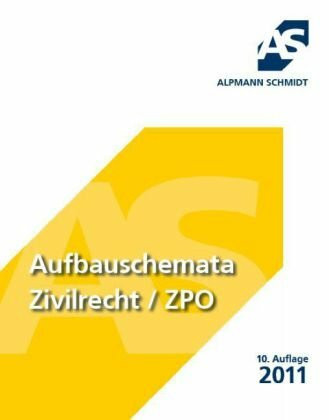 Aufbauschemata Zivilrecht / ZPO