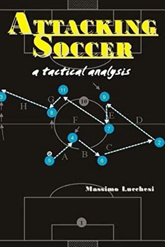 Attacking Soccer: a tactical analysis