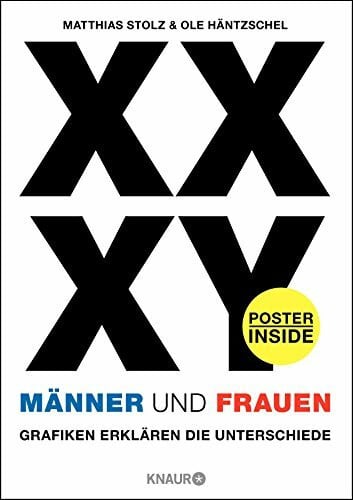 XX XY Männer und Frauen: Grafiken erklären die Unterschiede