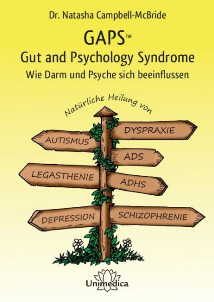 GAPS - Gut and Psychology Syndrome