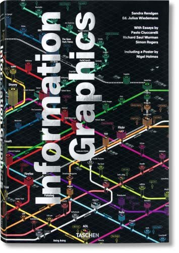 Information Graphics: Mehrsprachige Ausgabe (Jumbo)