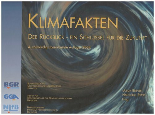 Klimafakten