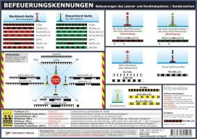 Befeuerungskennungen