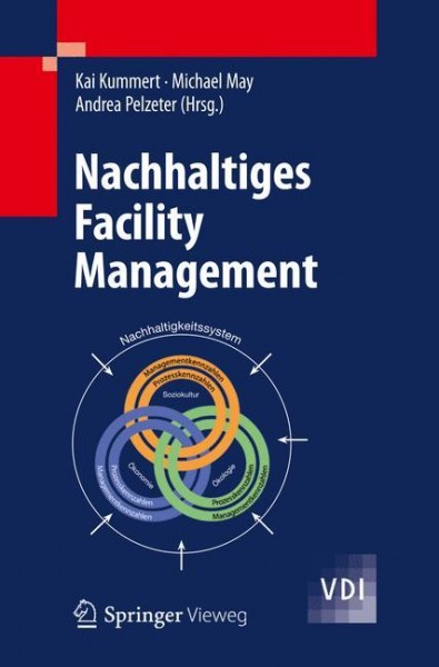 Nachhaltiges Facility Management