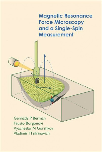 Magnetic Resonance Force Microscopy And a Single-spin Measurement