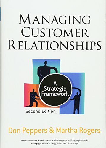 Managing Customer Relationships: A Strategic Framework