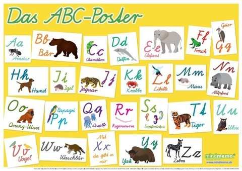 mindmemo Lernposter - Das ABC Poster