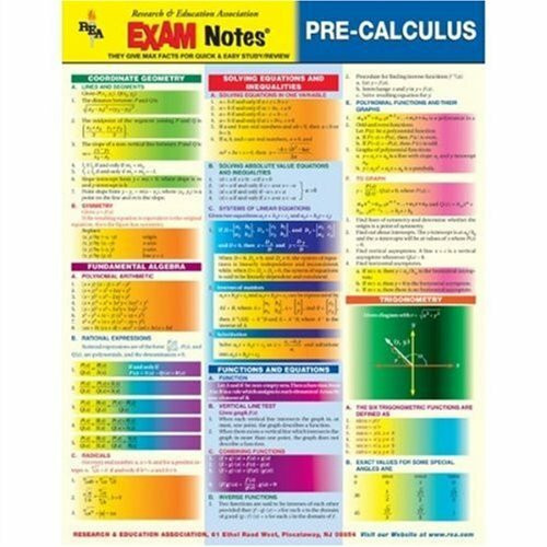 Pre-calculus Exam Notes