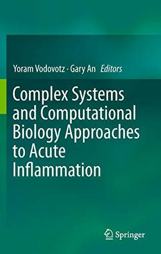 Complex Systems and Computational Biology Approaches to Acute Inflammation