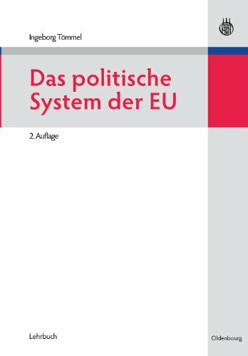 Das politische System der EU